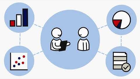 Workforce Outcomes Reporting Questionnaire (WORQ) Socialization Video