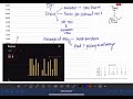6 Week Plan for UPSC Mains 2021 || Day 18 of 42 : 10 hours study