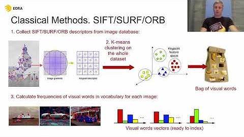 Влад Виноградов: Поиск похожих изображений — справочник от А до Я