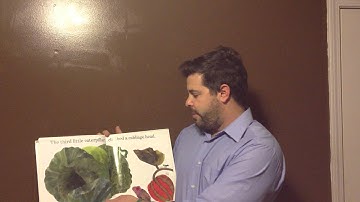 SDAIE Strategy Demonstration.  Directed Reading-Thinking Activity. (DR-TA)  By: Mike Miller