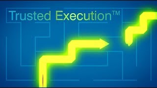 Understand Virsec in 3 Minutes