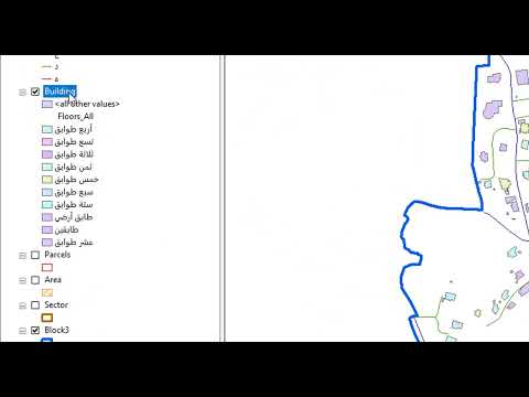 Near Tool ArcGIS
