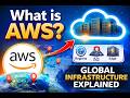 What is AWS? | AWS Global Infrastructure Explained (Regions, AZ &amp; Edge Locations)