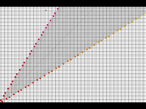 Combinatorial Game Theory