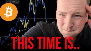 BITCOIN: What’s next? 2022 comparison (stocks and commodities)