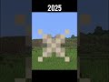 Minecraft 2012 v/s 2025 Sounds (JAVA)||Part-2||#minecraft| #minecraftshorts|#mcpe|#shorts|#mcpehindi