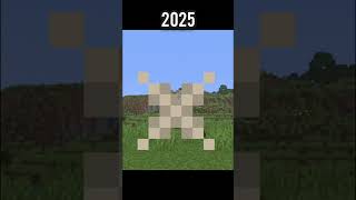 Minecraft 2012 v/s 2025 Sounds (JAVA)||Part-2||#minecraft| #minecraftshorts|#mcpe|#shorts|#mcpehindi