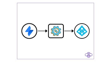 OnLink | New Account Provisioning and Group Assignment in Azure AD