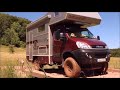 bimobil Offroad Training 2018