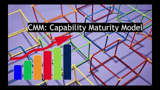 CMM in Software Engineering | Capability Maturity Model Explained with Examples UGC NET Paper CS