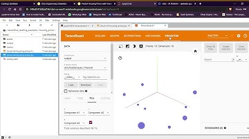 Predicting house price with tensorflow and AI platform | Qwiklabs