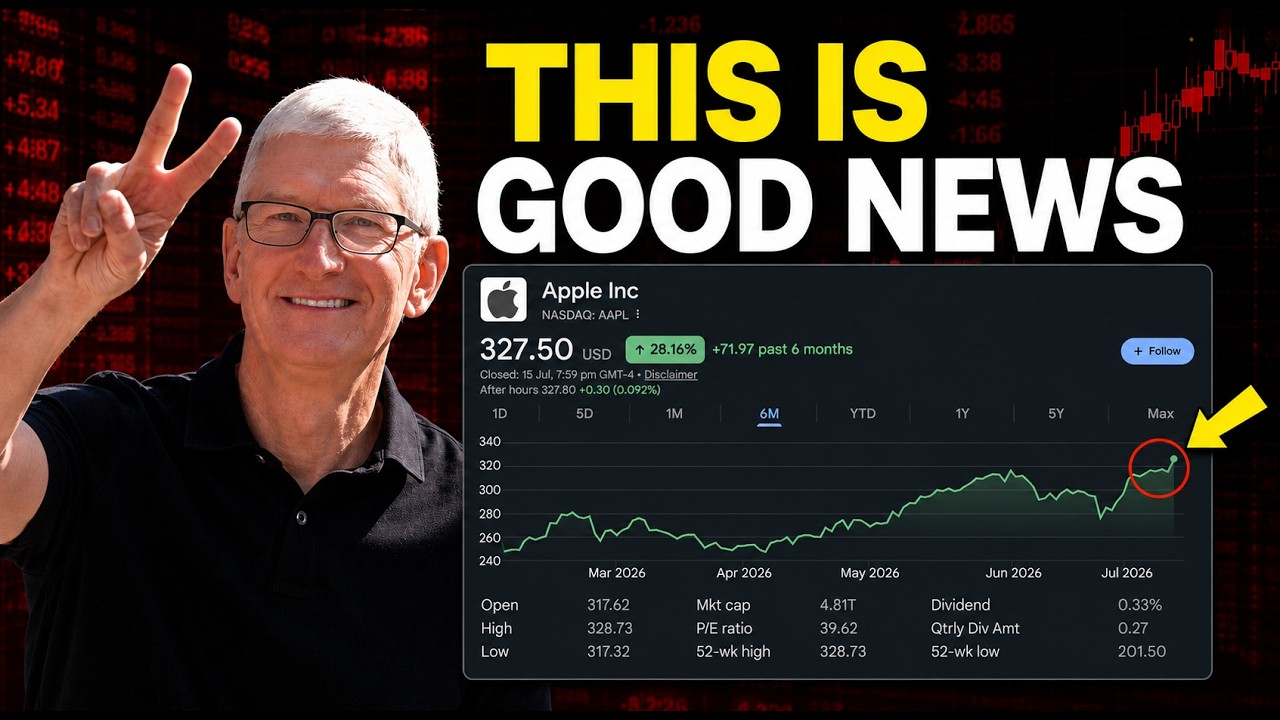 The Hidden Apple Trap Explained: Why Top Wall Street Banks Are Quietly Selling AAPL