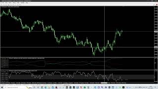 New COT indicator for MT4 / MT5 - A very simple and powerful Use Case scenario to lock in profits