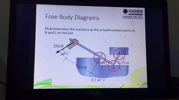 Chapter 5 Rigid Body Equilibrium Part II
