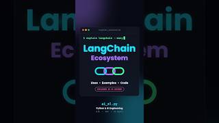 Langchain Framework Explained in 45 seconds!