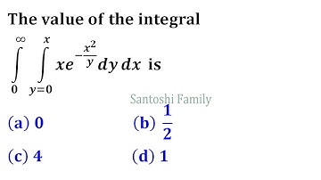 change of order of integration in double integrals college calculus IIT JAM 2005 Mathematics bhu du
