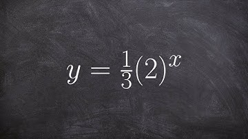 Learning to graph an exponential function and identify the y-intercept