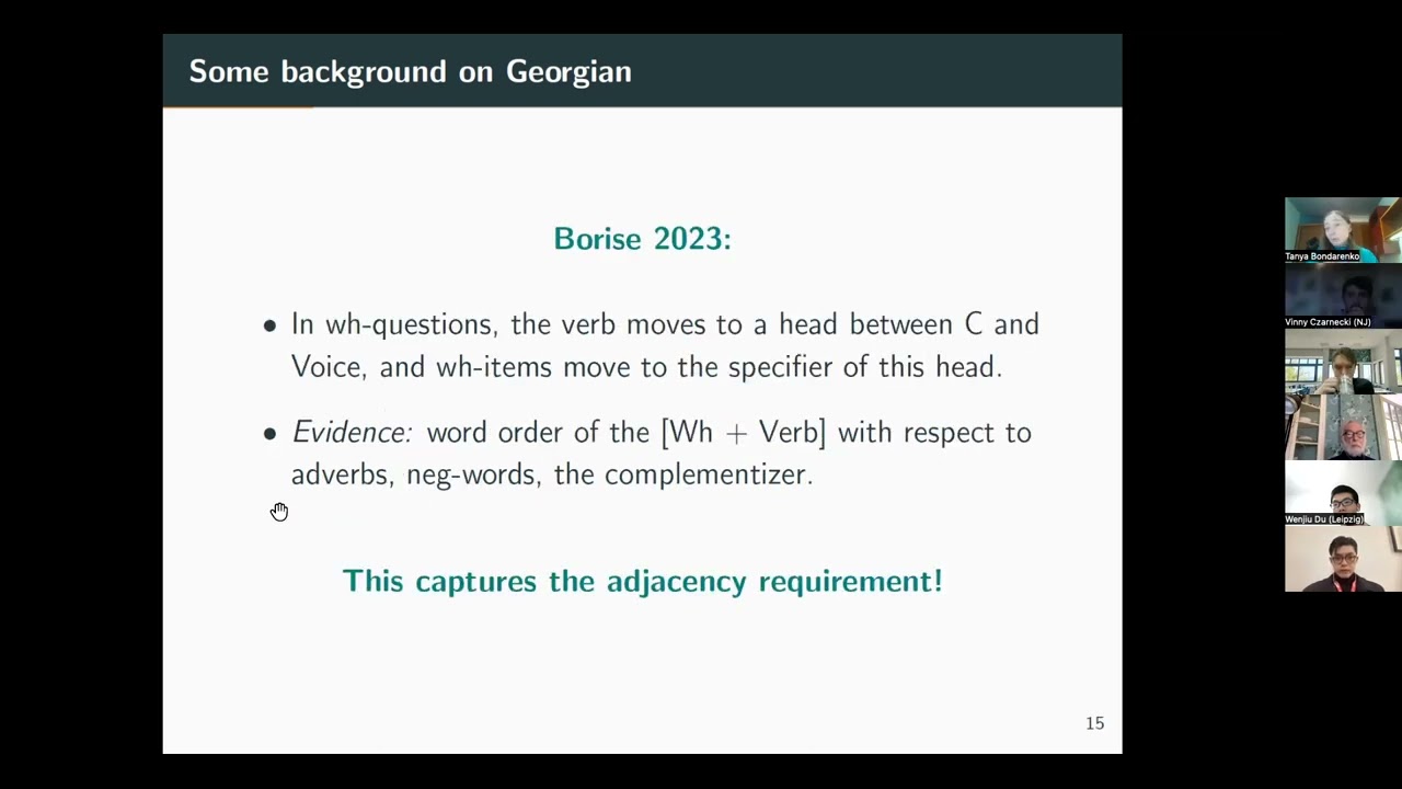 Getting by without Movement: Cross Clausal Dependencies in Georgian