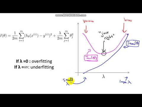 Lecture 6 Part 2 - YouTube