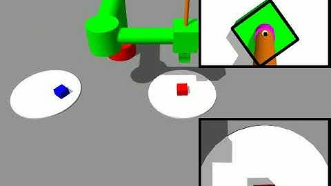 Grasping and Stacking moving objects using Visual Servoing