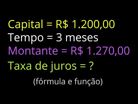 Calcular Taxa de Juros compostos -  Fórmula e Função