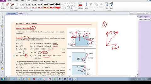 Chap 2.6 - Resultants (d): Sample Problem 2/9