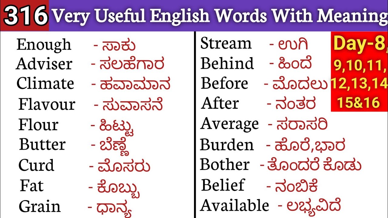 316 Very useful English words with kannada meaning English speaking words practice 