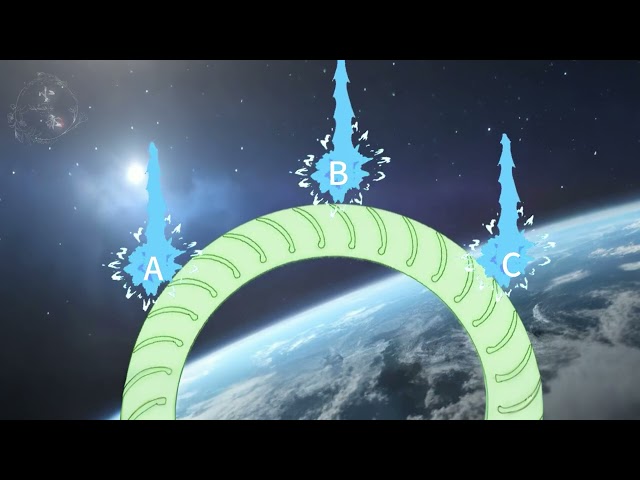 美好生活 - 冷氣風股篇