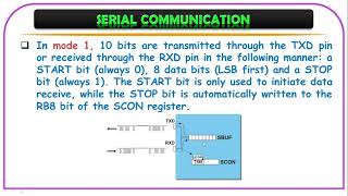 Famous Serial Port of 8051 Wealth