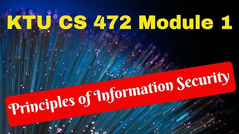 Discretionary Access Control- Matrix(KTUCS472 Principles of Information Security-S8CS-Mod 1 Part 9)