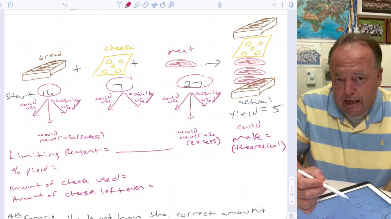 Chemistry 1311 Chapter 3-4 Stoichiometry lecture 1 - YouTube