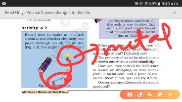 Class8#chapter4#Materials:Metals and Non-metals (Part 1)