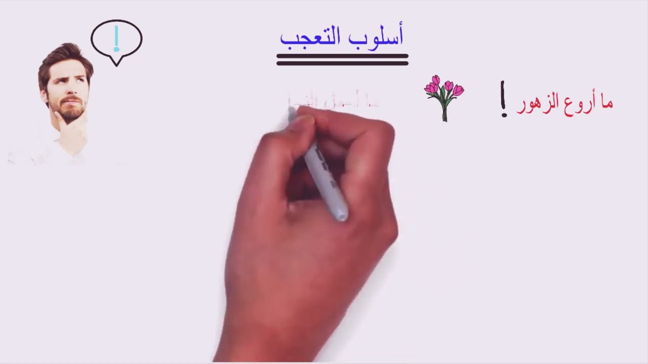 شرح درس أسلوب التعجب الصف الثاني الثانوي