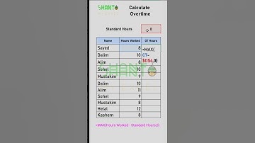 Overtime calculation in Excel | ‎#ExcelOvertime #ExcelPayroll   #OvertimeCalculator #ExcelFormula