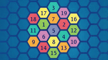 Ordinary Miracle: Great Secret Unveiled (E) Türkçe Altyazı (T)