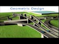 Transportation Engineering Workshop by Civil Simplified