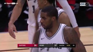 Lamarcus Aldridge Full Game Highlight VS Toronto Raptors (20Points,8Rebounds,3Assists)