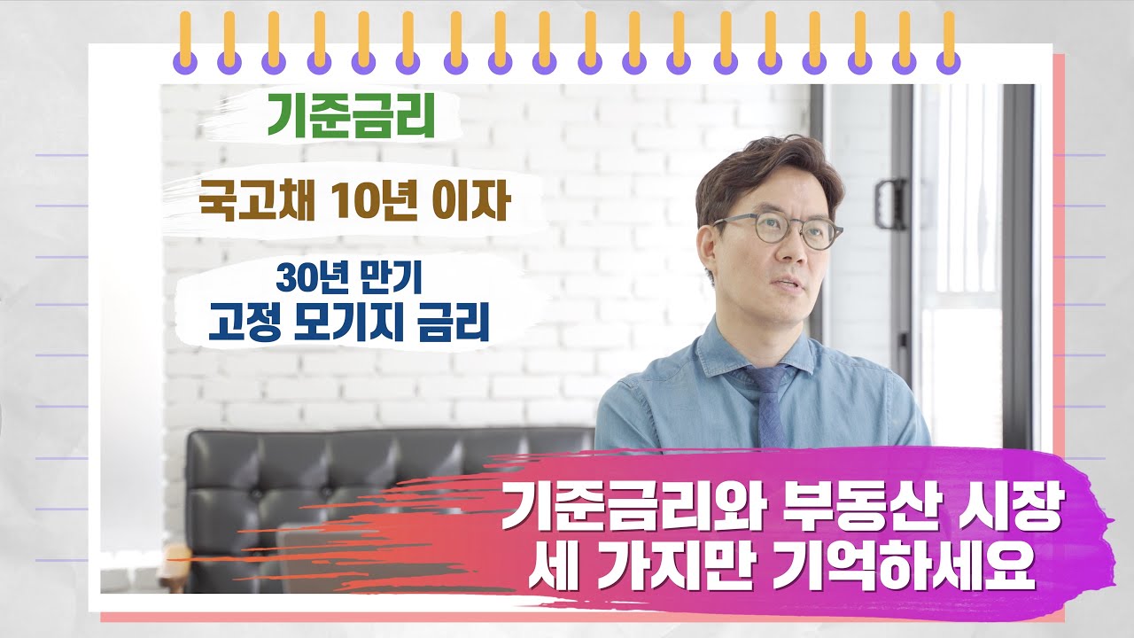 미국 기준금리와 부동산 시장 투자의 상관관계