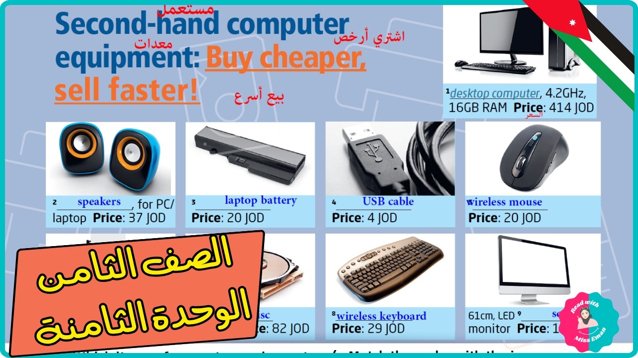 ثامن انجليزي | كتاب الطالب | صفحة 28 | الوحدة الثامنة | الفصل الثاني