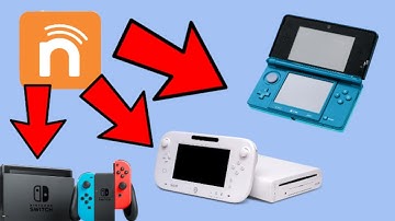 How to setup a Nintendo Network ID- 3ds, Wii U, and Nintendo Switch