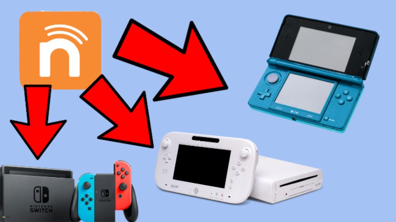 Nintendo создать. Nintendo Switch 2023. Нинтендо нетворк. Nintendo Network комплект. HB APPSTORE Wii u Switch 3ds.