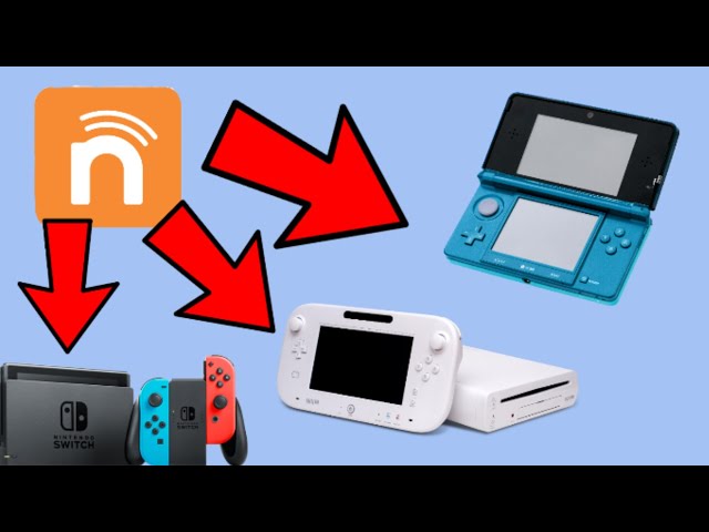 Nintendo details Wii U network ID system - Polygon