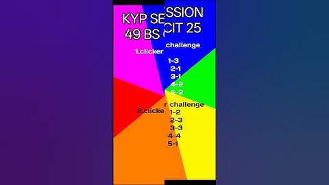 Kyp Session 49 Clicker Challenge