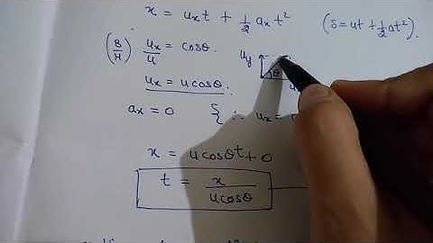 projectile fired at an angle