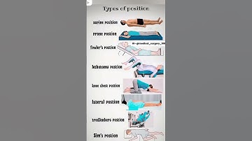 Type of present position 🧪🩺 #medical #nursingknowledge #positions