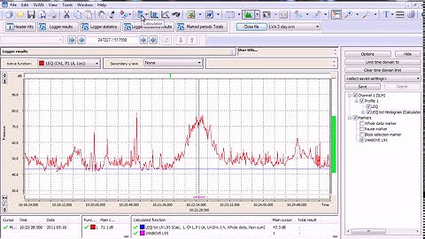 SvanPC++ Environmental Module. Block markers generator and SEL analysis.