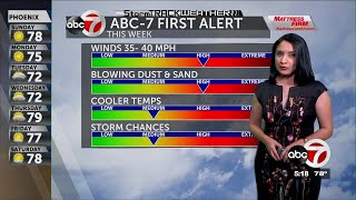 ABC-7 First Alert: Two storm systems bring changes this week