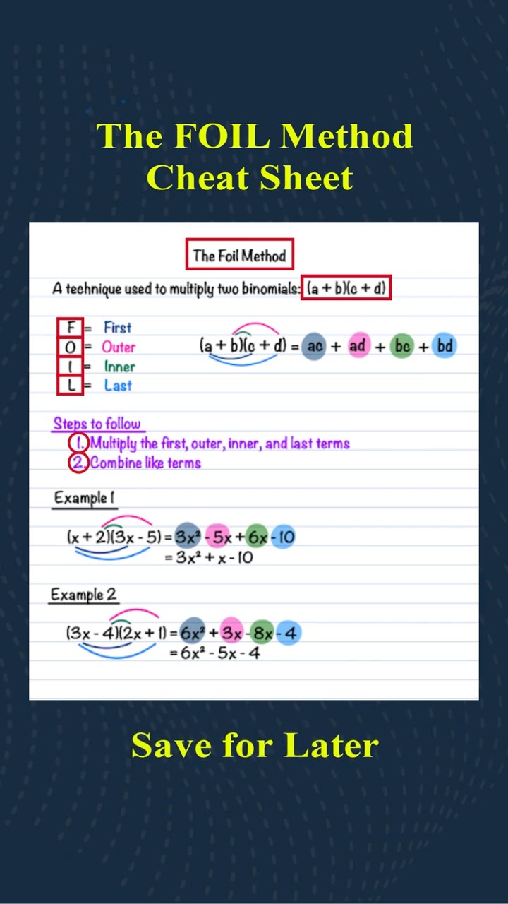 FOIL Method: Multiply Two Binomials | Cheat Sheet - YouTube