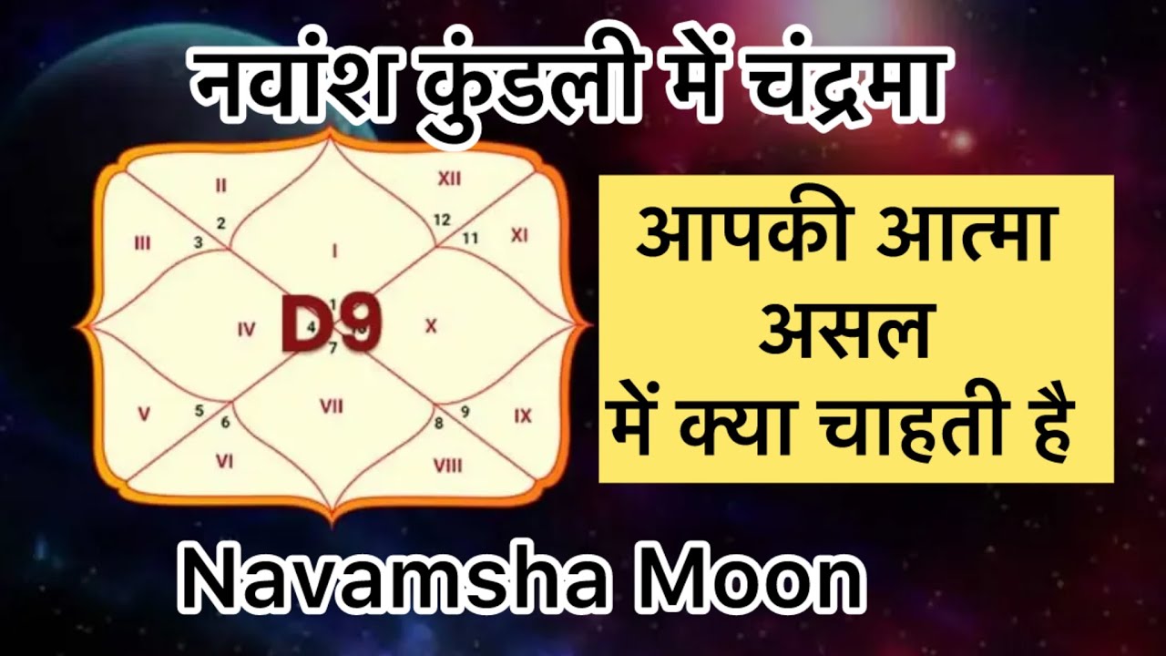 Navamsha Kundali में चंद्रमा जिस राशि में हो, वही आपकी आत्मा की Real Choice होता है #learnastrology