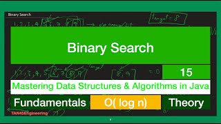 #15 Understanding Binary Search | Java | DSA Coding Series | Tan45Engineering